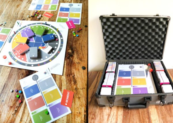 Die Entdeckung Deines Zeitwerts - das Entwicklungsspiel für Training und Coaching