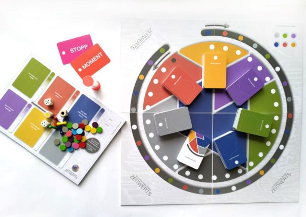 Die Entdeckung Deines Zeitwerts | Coaching-Edition